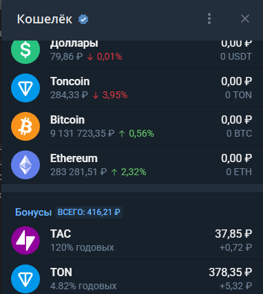 Скриншот кошелька Телеграм: стейкинг токена ТАС под 120% годовых.